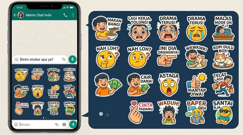 50+ Gambar Lucu WA untuk Status, Grup & PP 2026